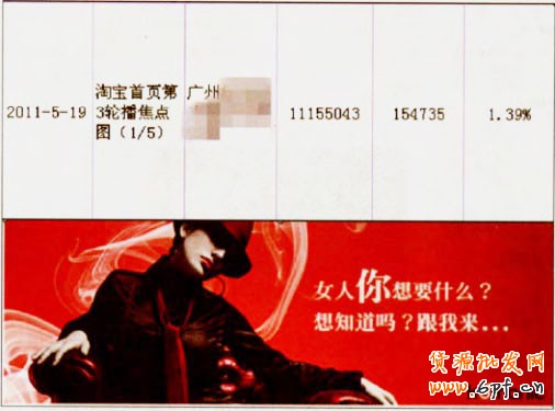 鉆石展位圖片