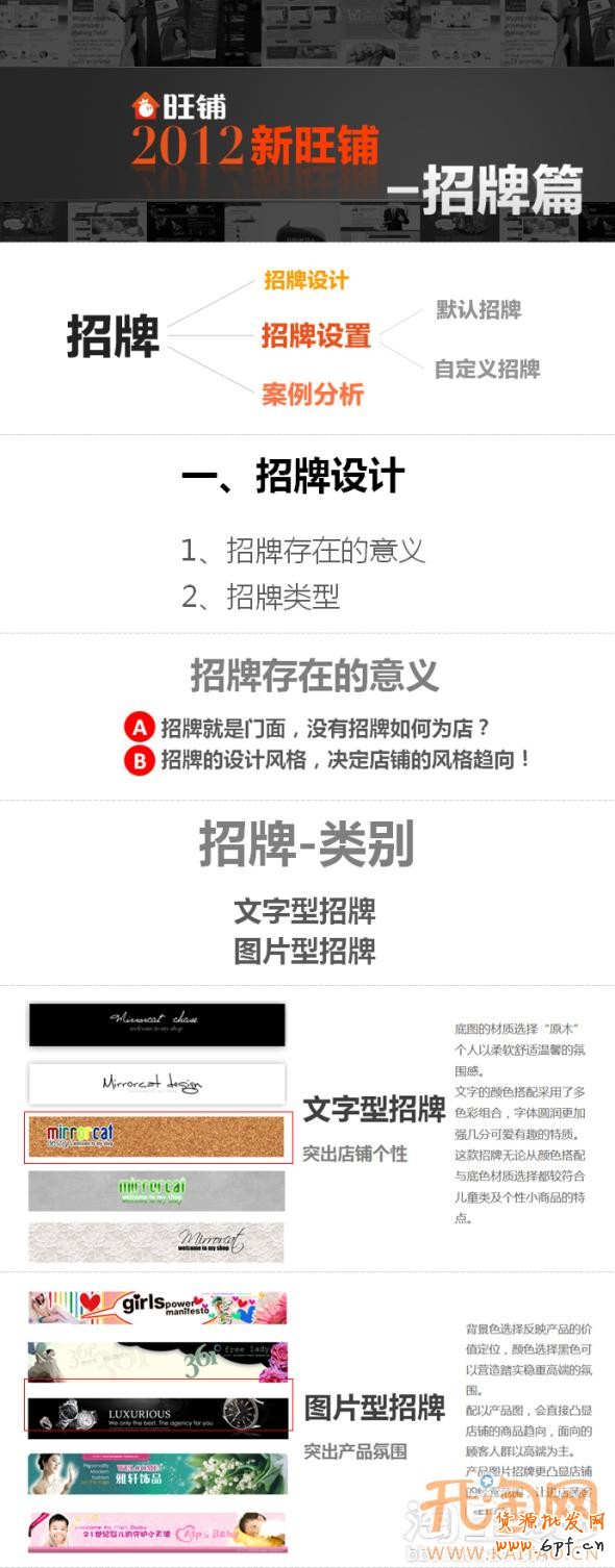 2012旺鋪