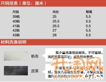 寶貝詳情頁