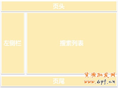 裝修教程3