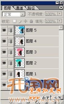 圖片疊加