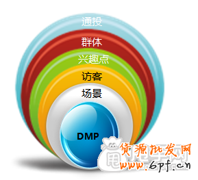 帶你了解神奇的鉆展定向-如何定向優化1