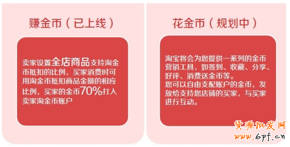 淘金幣賬戶