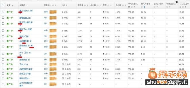 直通車原來很簡(jiǎn)單,作為新手的我都會(huì)幾招3