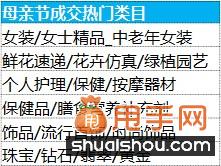 母親節(jié)來(lái)臨,解析直通車鉆展?fàn)I銷熱點(diǎn)3