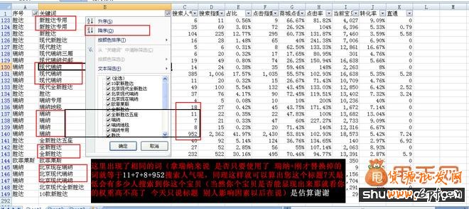 淘寶標題優化親身實踐總結,效果絕對錯不了8