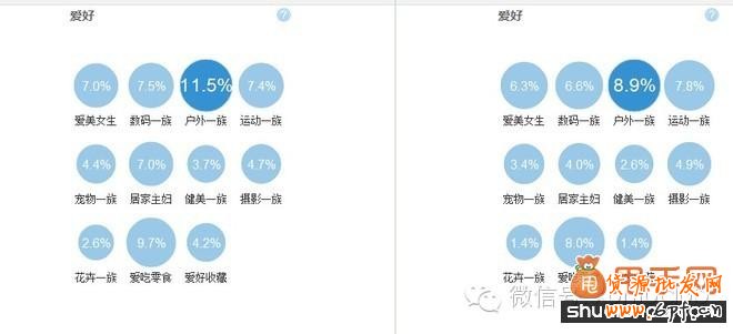 淘寶寶貝二級導航頁面優化10