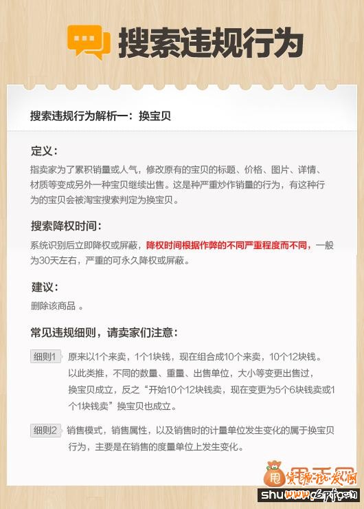 最新淘寶搜索行為違規(guī)解讀
