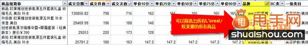 你不知道的寶貝定價和標(biāo)題優(yōu)化的潛規(guī)則4