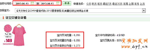 天天特價活動如何促進(jìn)轉(zhuǎn)化4