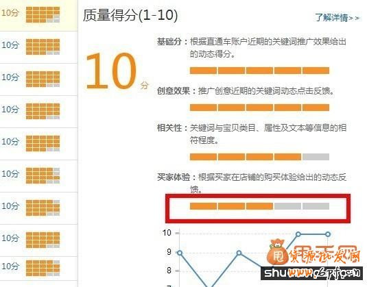 淘寶新版首頁(yè)的機(jī)遇,讓流量飛起來(lái)2