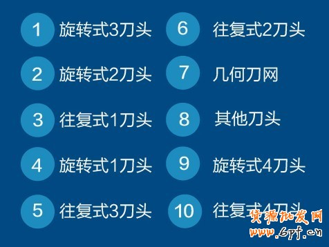 七夕節(jié)，淘寶搜索幫你選禮物