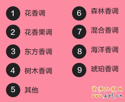 七夕節(jié)，淘寶搜索幫你選禮物