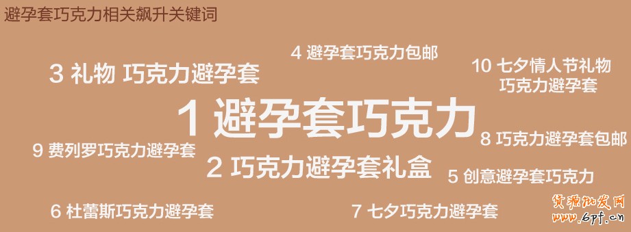 七夕節(jié)，淘寶搜索幫你選禮物