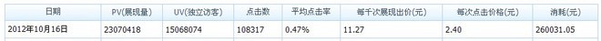 鉆展心得體會分享