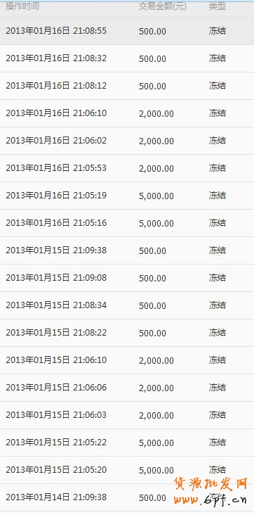 鉆展心得體會分享
