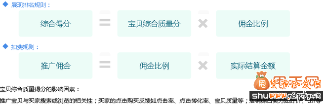 如意投推廣是什么,如何運(yùn)用它來引爆流量3