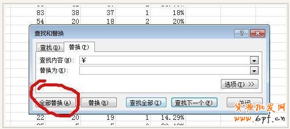 直通車關(guān)鍵詞數(shù)據(jù)分析的簡(jiǎn)單方法