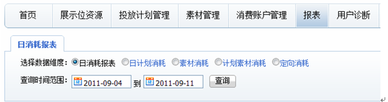 看似簡單實則復雜的鉆展