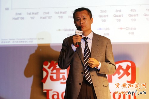 淘寶營銷