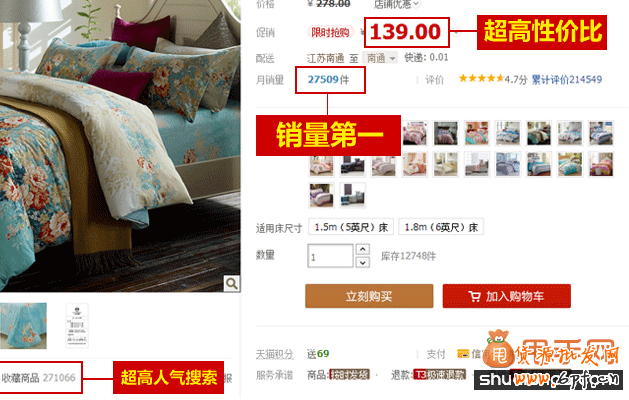 店鋪沒轉化率怎么辦,打造最好的詳情文案1