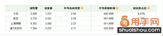 直通車(chē)測(cè)試準(zhǔn)爆款詳細(xì)策劃2