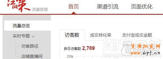 淘寶運(yùn)營(yíng)新手必備神器-江湖策如何使用1