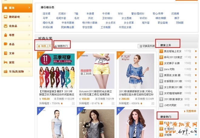 淘寶指數
