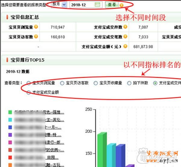 量子恒道-店鋪經怎么用,全功能解讀系列(中)6