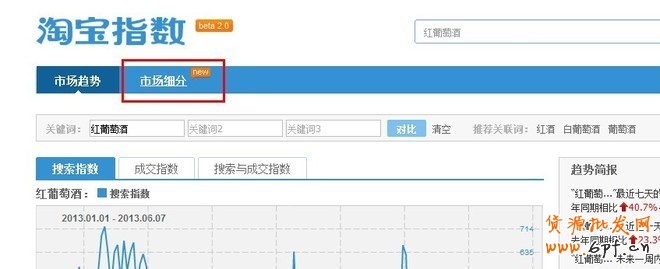 淘寶指數(shù)