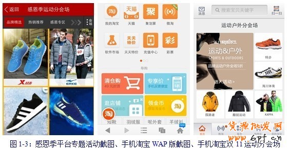 手機淘寶運營