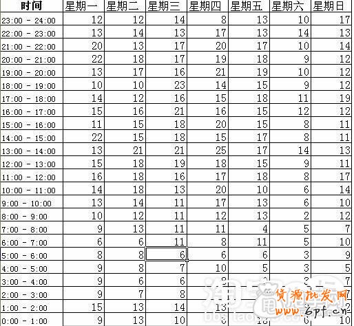 量子恒道-幫你打造免費流量“爆表”的店鋪6