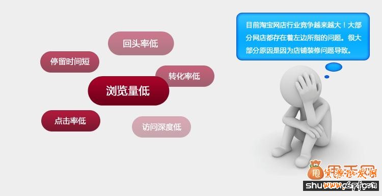跟我一起了解淘寶SEO技術(shù)大解密