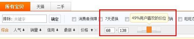 淘寶指數(shù)