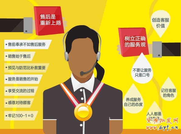 春節歇業期間,也是淘寶賣家逆襲的最佳時機