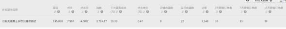 鉆展通投實操案例-何謂真正的通投 7