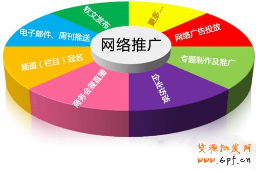 淘寶網店推廣方法