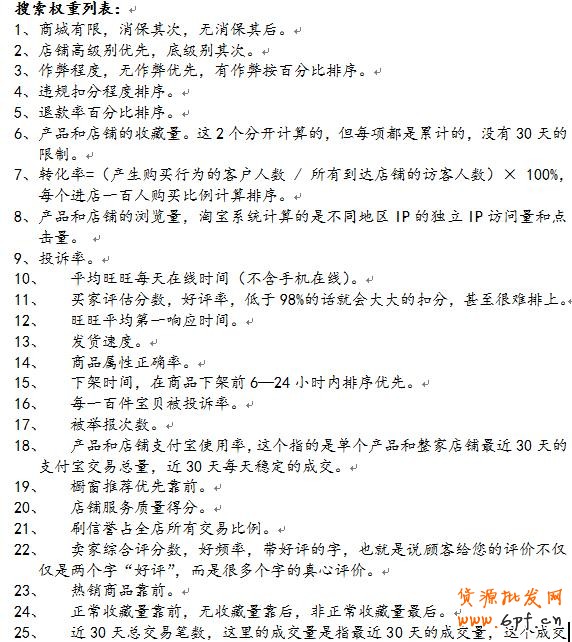 淘寶店鋪SEO標(biāo)題優(yōu)化技巧