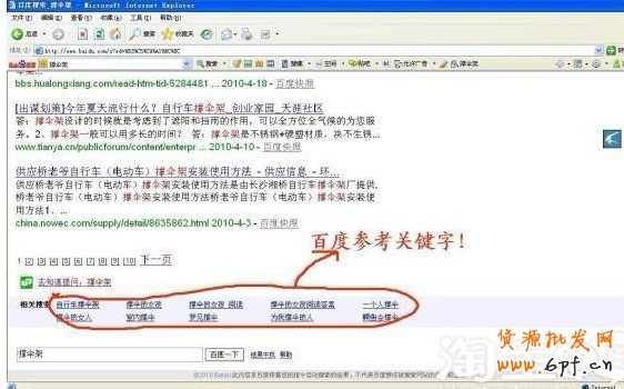 網店關鍵字