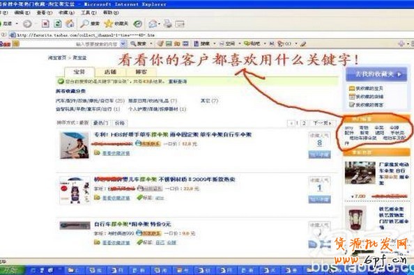 網店關鍵字