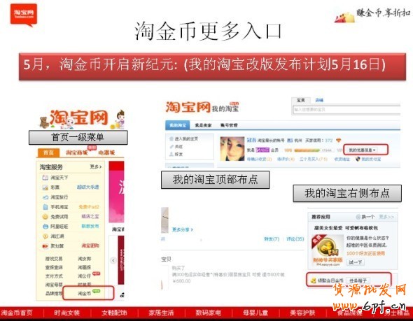 淘寶淘金幣
