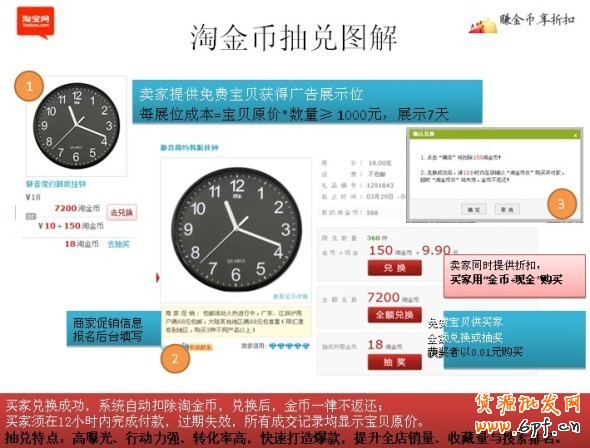 淘寶淘金幣