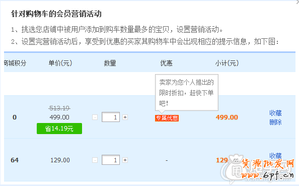 雙十一C店沒有會場？教你玩轉(zhuǎn)老客戶銷量3