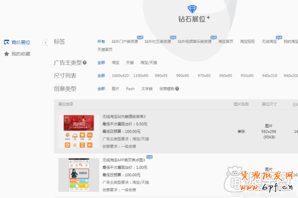 精準的鉆展推廣- 中小賣家的省錢技巧1