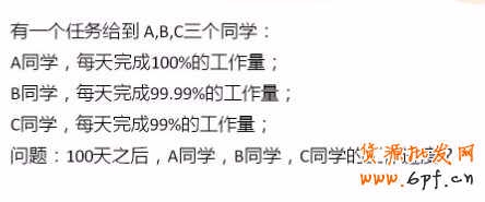 小客服創造大價值策略篇