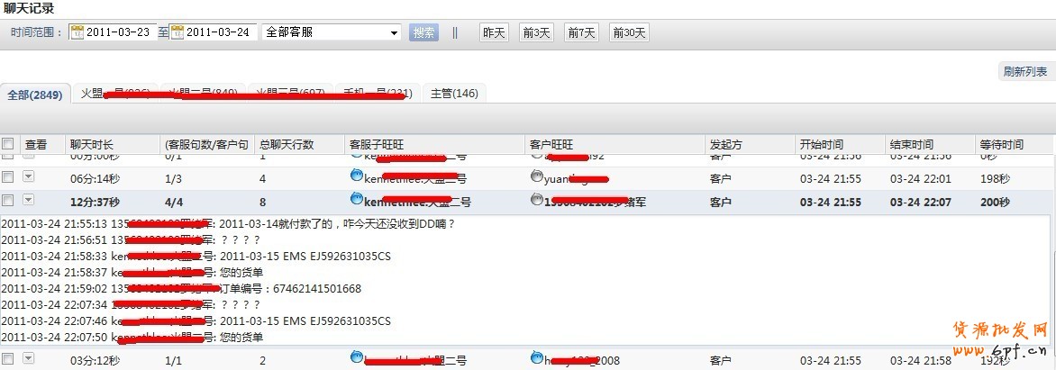 解說客服如何避免客戶流失十大案例！