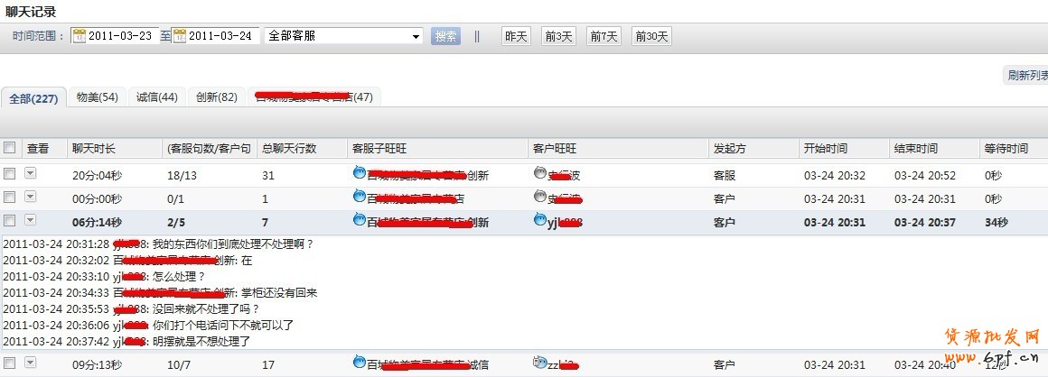 解說客服如何避免客戶流失十大案例！