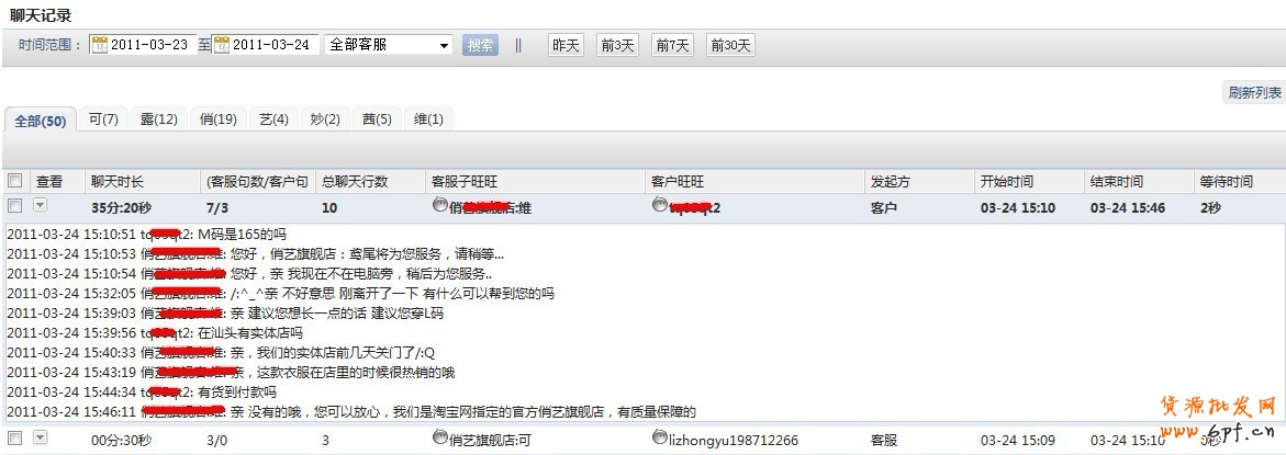 解說客服如何避免客戶流失十大案例！