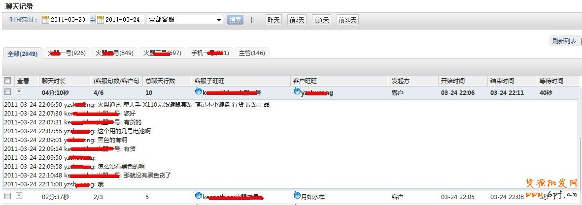 解說客服如何避免客戶流失十大案例！