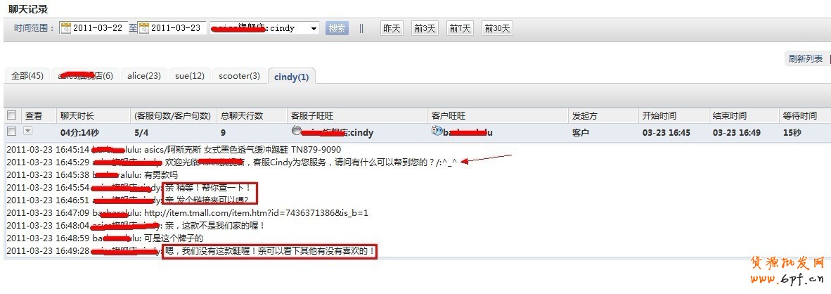 解說客服如何避免客戶流失十大案例！
